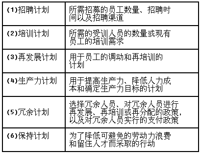 S公司 賦能房地產(chǎn)與家居行業(yè)，驅(qū)動(dòng)數(shù)字化轉(zhuǎn)型
